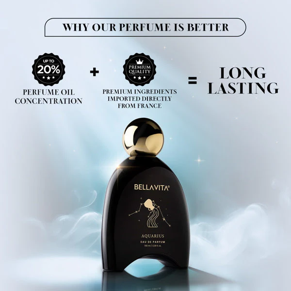 Aquarius Perfume - 100ml - Image 6