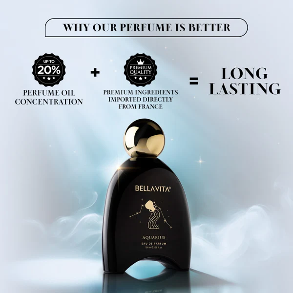 Aquarius Perfume - 100ml (Swiggy) - Image 6