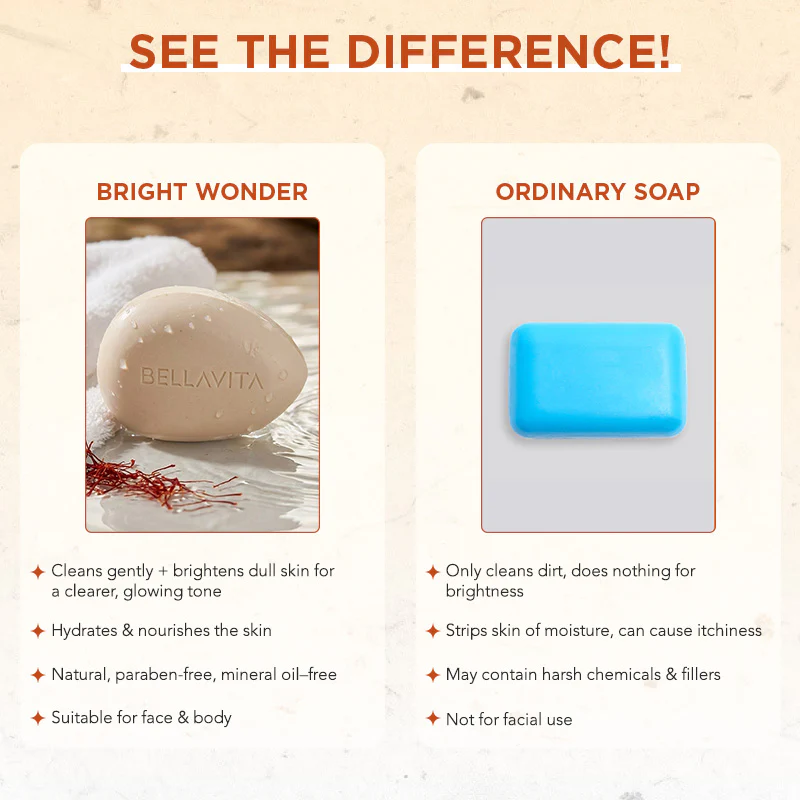 Bright Wonder  Skin Brightening Soap  (Pack of 6) - Image 8