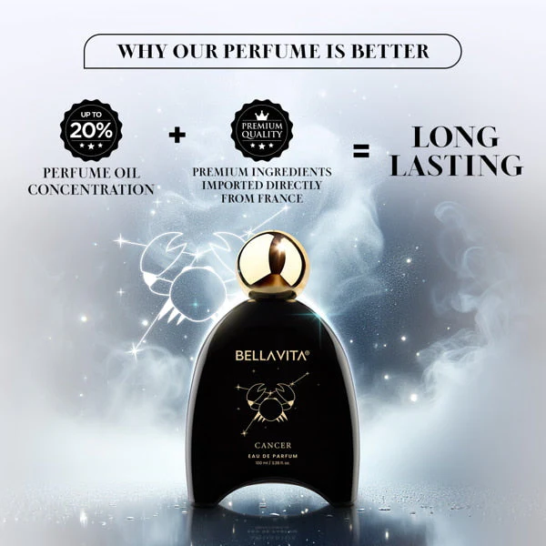Cancer Perfume - 100ml - Image 6